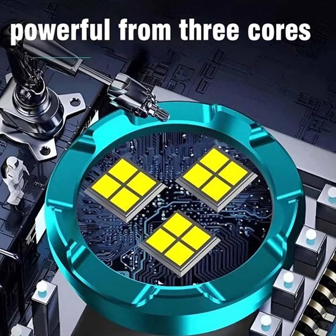Three-Eyed Monster Ultra-Bright Mini Flashlight Rechargeable Torch